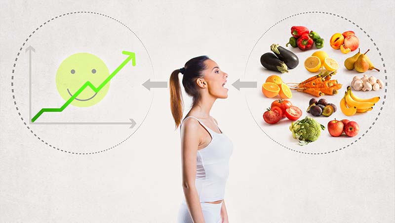 Diagram of healthy foods to eat to gain more energy