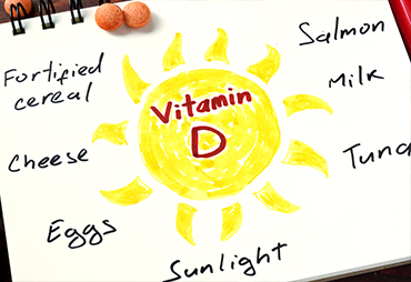 Diagram of foods vitamin d rich to fight depression