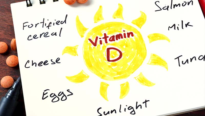 Diagram of foods vitamin d rich to fight depression.